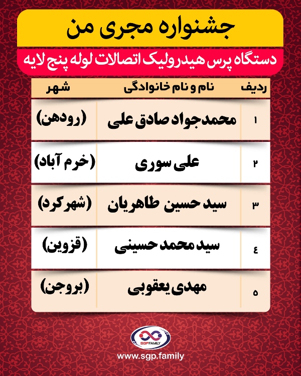 برندگاه طرح مجری من